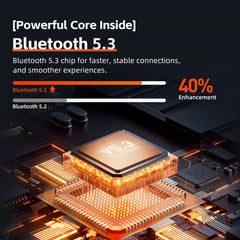 QERE-E40 Wireless Headphones, Bluetooth Earphones, 5.3,TWS HD Microphone, 13mm Driver,60ms Low Latency,4 Mics, ENC Call, New