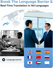 "AI Smart Translator Earbuds – Instant Translation in 144 Languages"