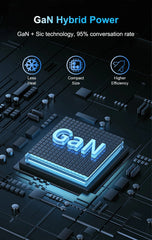 800W USB C GaN Charger 100W PD3.0 PPS QC3.0 Multiport Fast Charging Station for iPhone 15 16 Samsung Macbook Pro Laptops Tablets