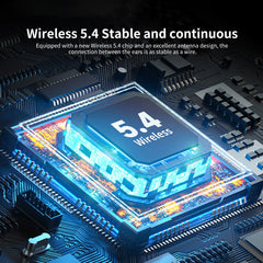 2025 BLAST! i63 Bluetooth 5.4 True Wireless Sports Earbuds – LED Display, Mic & Long Battery