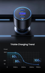 UGREEN 130W USB C Car Charger For Xiaomi iPhone 17 Samsung Galaxy S24 Laptops Tabet PD3.0 Fast Charging USB Type C Car Charger