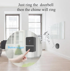 SmartGuard™ Wireless Doorbell with HD Camera – 24/7 Home Protection
