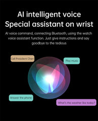 For Xiaomi New Smartwatch 1.43 Inch Full Screen Bluetooth Call Heart Rate Sleep Monitor Sports Models Smart Watch For Men Women