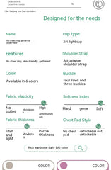 Mom Brassiere Without Steel Ring Breathable Gathered Ladies Underwear Non-magnetic Thin Cup Glossy Obese Female Ladies Bra