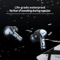 2025 BLAST! i63 Bluetooth 5.4 True Wireless Sports Earbuds – LED Display, Mic & Long Battery