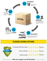 BOYA BY-V3 Wireless Lavalier Lapel Mirophone Noise-cancelling Rechargeable Mic for iPhone Android Camera Live Streaming Vlogging