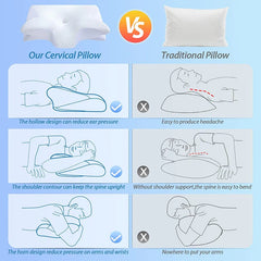 1pc Memory Foam Cervical Pillow, 2 in 1 Ergonomic Contour Orthopedic Pillow for Neck Pain,