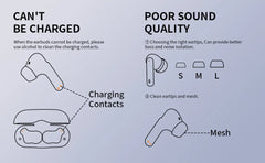 Wireless Earbuds with Bluetooth 5.3, In-Ear Headphones Featuring 4 ENC Mics and 36 Hours of Playtime, LED Display Included.