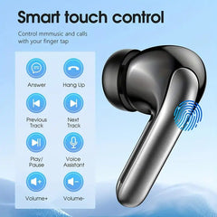 Bluetooth 5.4 Earbuds – HiFi Sound. Zero Noise. All-Day Power.