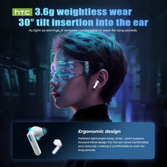 HTC NE49 Bluetooth 6.0 – All-Day Power. Zero Noise. No Limits.