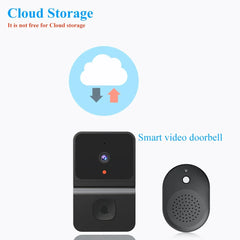 SmartGuard™ Wireless Doorbell with HD Camera – 24/7 Home Protection