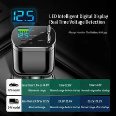 Ultra Fast Charging Five in One USB Car Phone Charger with Intelligent Digital Display and Dual PD Ports for Voltage Display