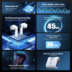 HTC NE49 Bluetooth 6.0 – All-Day Power. Zero Noise. No Limits.