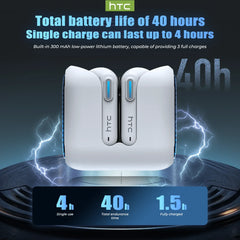 HTC NE49 Bluetooth 6.0 – All-Day Power. Zero Noise. No Limits.