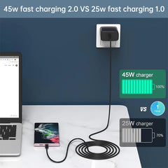 Original Samsung Charger 45w Super Fast Charge EU US Adapter USB C Samsung Galaxy S25 FE S25 S24 Ultra Plus S22 S23 A56 A54 A52s