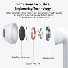 3×1 Special, Pro 6 TWS Bluetooth Earphones Wireless Bluetooth Headset Noise Cancelling Earbuds with Mic Pro6 Wireless Headphones for IPhone